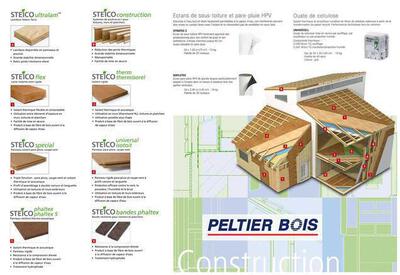 Produits Eco Peltier Bois et son partenaire STEICO